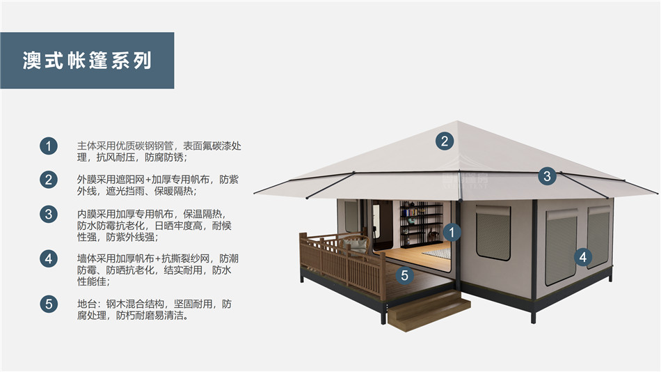 陇县户外野奢帐篷></p><p>此外，生物荧光照明系统还为户外露营增添了一份别样的乐趣。在夜晚，你可以躺在帐篷里，仰望星空，欣赏着周围闪烁的荧光，仿佛置身于一个神秘的童话世界。孩子们会对这神奇的光芒充满好奇，围绕着帐篷嬉戏玩耍，感受大自然赋予的独特魅力。这种独特的体验，将成为你与家人、朋友之间珍贵的回忆，让户外露营变得更加难忘。</p><p>对于追求高品质户外生活的人们来说，生物荧光照明系统的户外野奢帐篷无疑是一个绝佳的选择。它不仅提供了舒适的住宿环境，还为你带来了与自然亲密接触的独特机会。在这个快节奏的时代，让我们放慢脚步，走进大自然，感受生物荧光照明系统带来的奇妙夜晚，开启一场别样的户外野奢之旅。</p><p>随着技术的不断进步，相信生物荧光照明系统将会在未来的户外领域得到更广泛的应用。它将为更多的人带来独特的户外体验，让我们在享受自然的同时，也能领略到科技与自然相结合的无限魅力。让我们一起期待这个充满奇幻光芒的未来户外世界，迎接更多惊喜与美好的到来。</p>    </article>
    <span class=